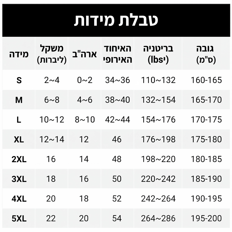 חצאית ג'ינס עם שרוולי פנס וצווארון מדומה