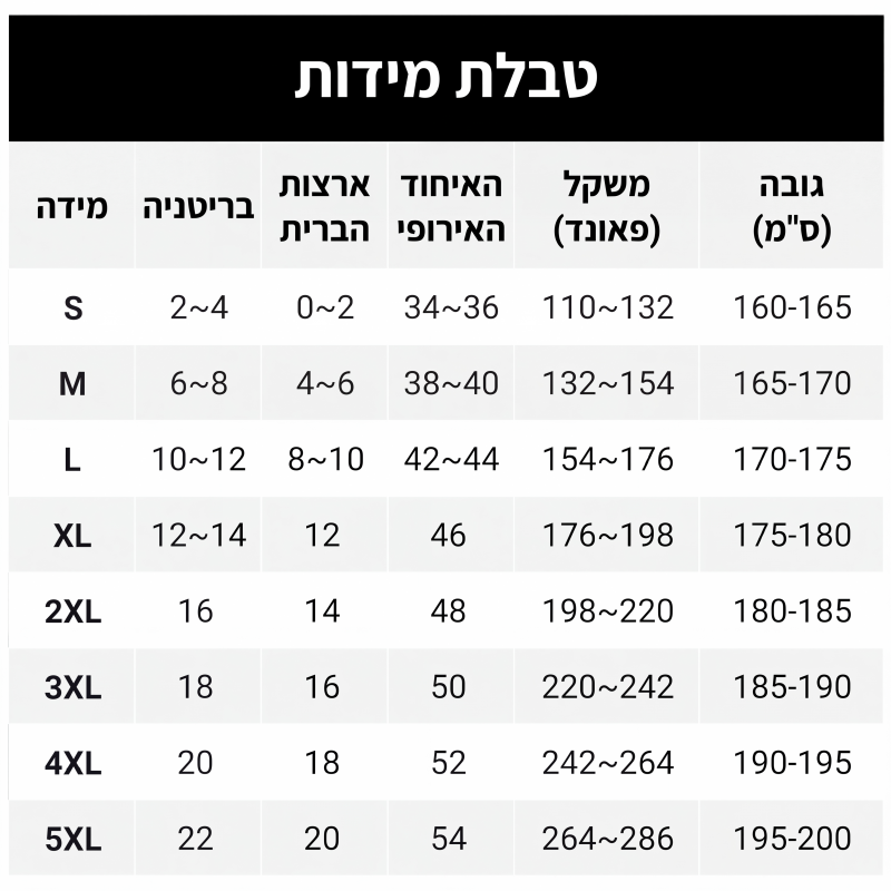 מקטון רשת שקוף פרחוני לנשים לקיץ