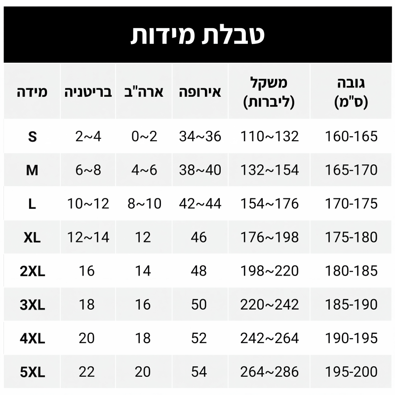 סט חולצת טריקו קצרה ומכנסיים קצרים מאריג וופל לגברים