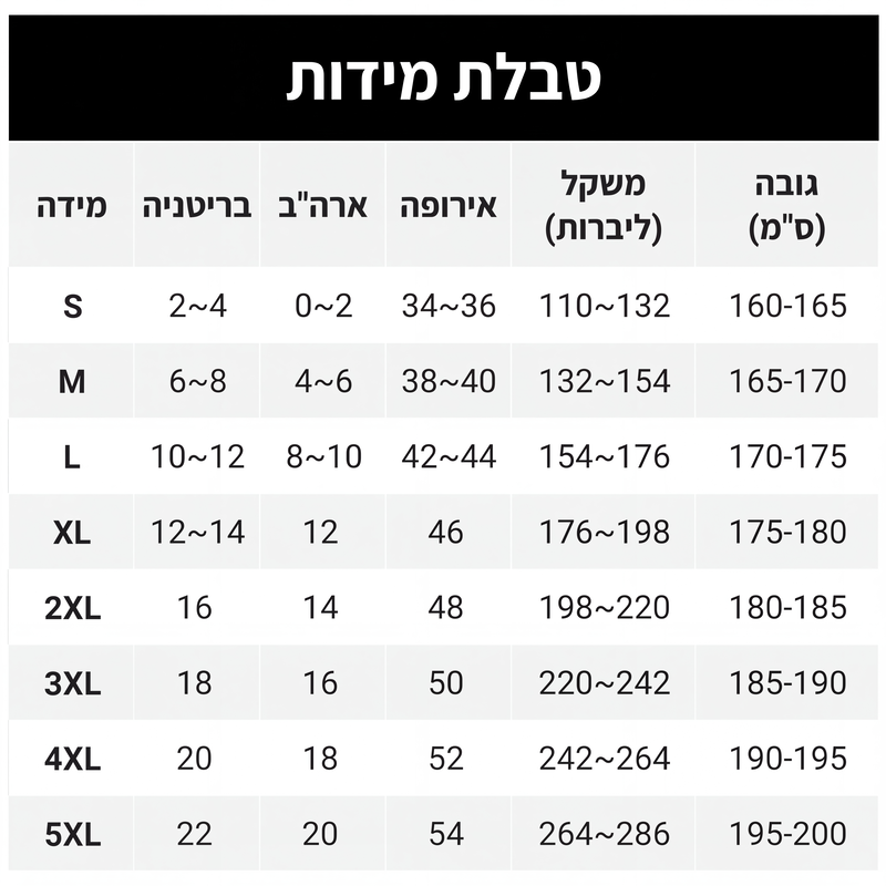 ג'ינס לנשים עם גזרה גבוהה ורגליים רחבות