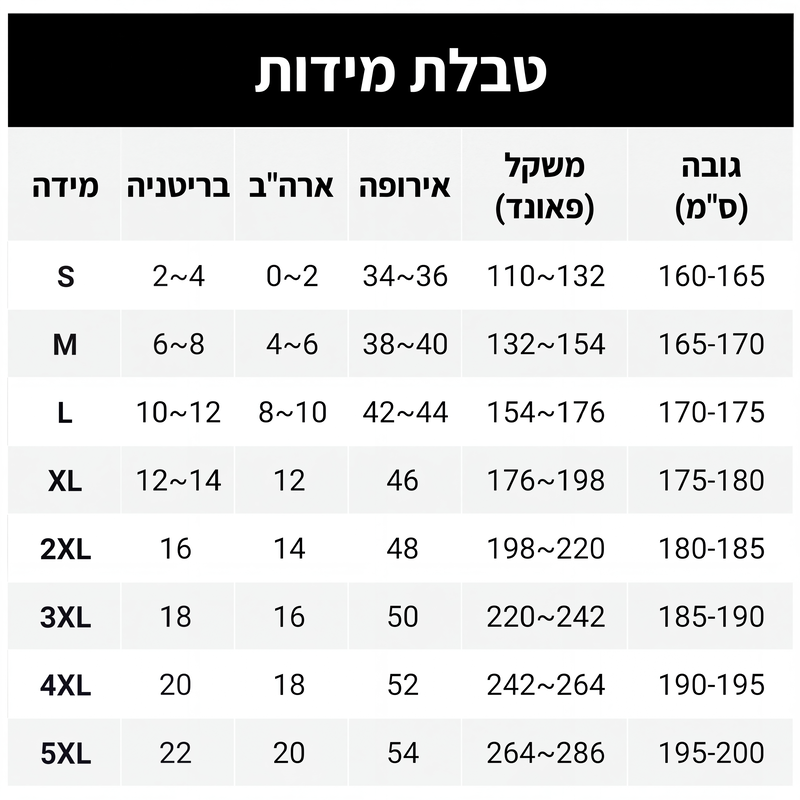 שמלת קיץ נשית רופפת עם צוואר V ותחרה