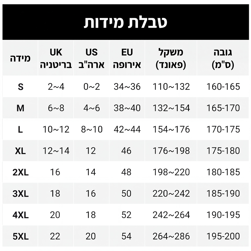 ג'ינסים לנשים בעיצוב מרופד, רגליים ישרות