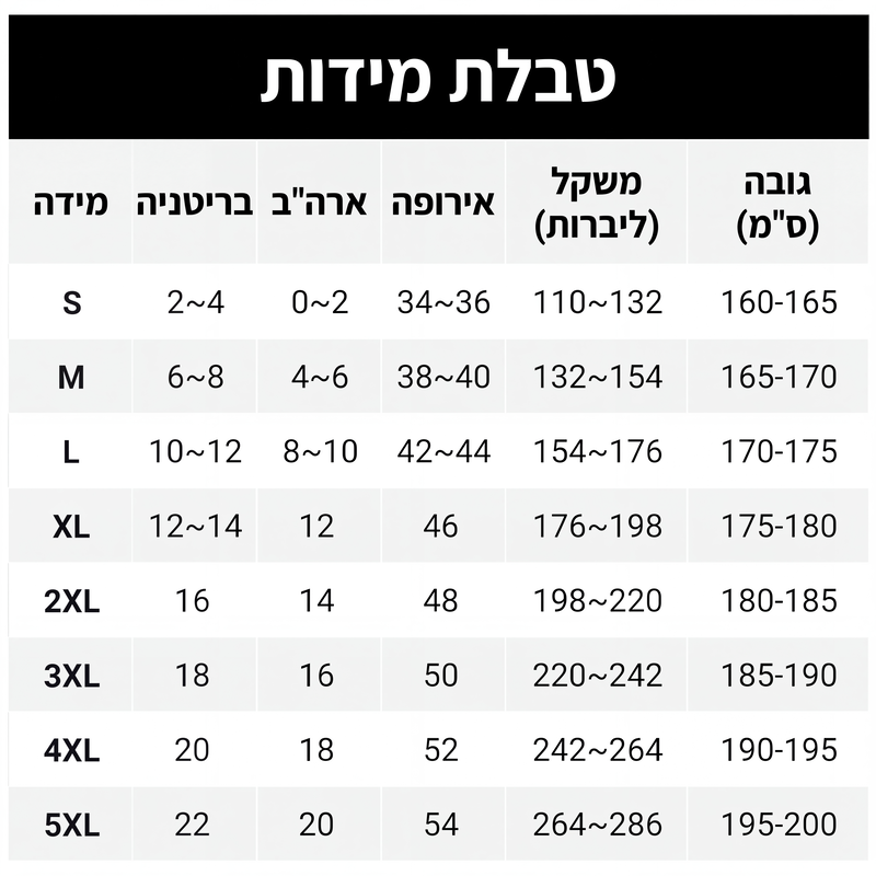 ג'ינס נשים מעוצבים, מרופדים ומתאימים לגוף בצורה הדוקה