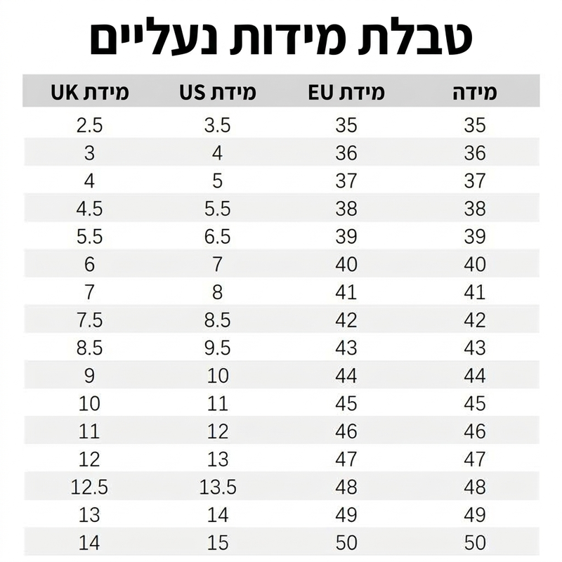 מגפי נשים עם עקב עבה ושרוכים לקרסול