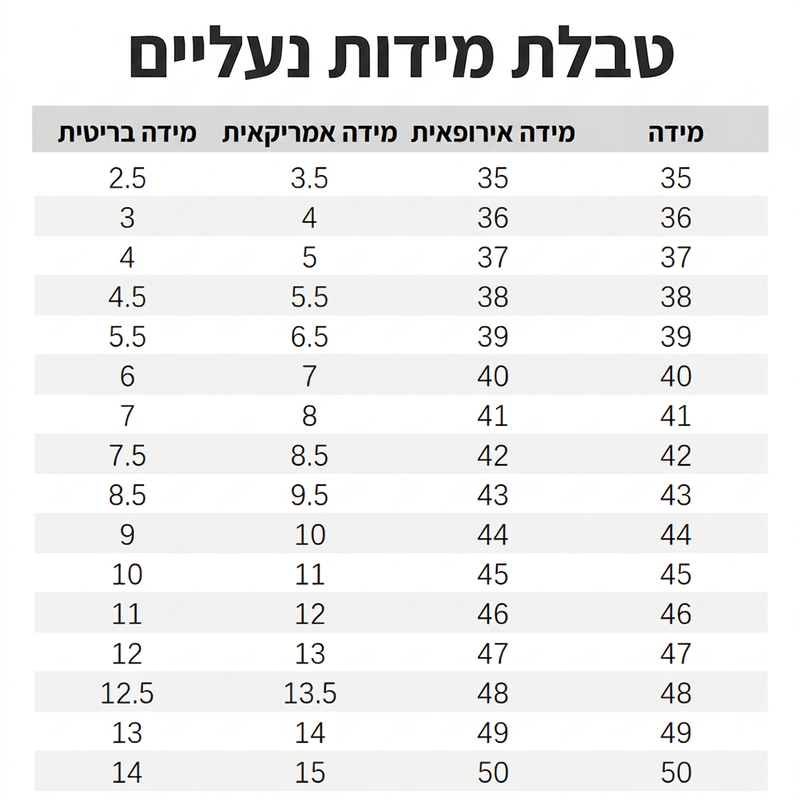 מגפי חורף לנשים עם רוכסן, מחממים לקרסול