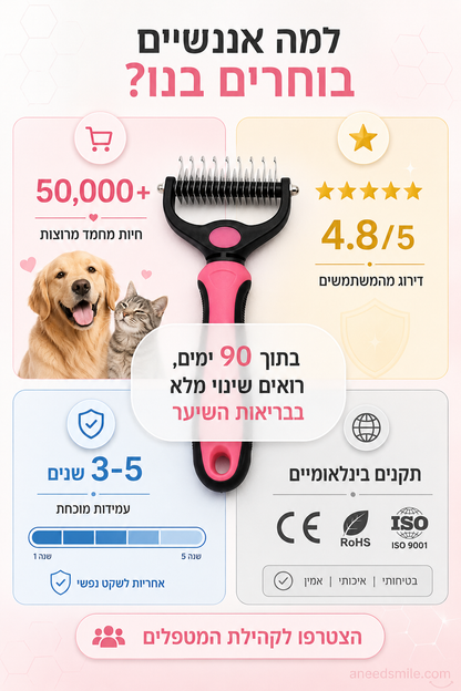 מברשת מקצועית להסרת פרווה לכלבים וחתולים