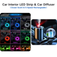 Car Interior LED Strip Atmosphere Lights Pro