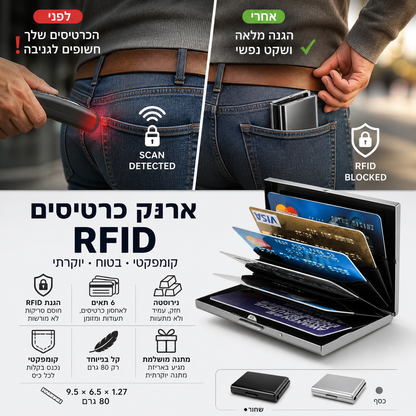 🛡️ נרתיק קלפים RFID מפלדת אל‑חלד – חוסם סריקות לא מורשות, 6 תאים, קומפקטי וקל. מושלם לנסיעות ולשימוש יומיומי! ✈️💳