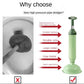 🔥HOT SALE🔥Household High-Pressure Toilet Unblocker