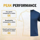 🔥Man's Dream T-Shirt Sale 49% OFF👕Outdoor Performance Tactical T-Shirt