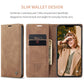 Flip Card Wallet Phone Case for iPhone Series