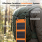 🔥 Hot sale 46% OFF🔥Portable Solar Panel with USB Charging