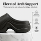 Women's Minimalist Platform Comfort Slippers