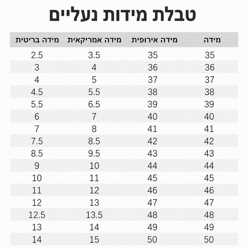 נעלי הליכה סליפ-און מרשת נושמת לנשים