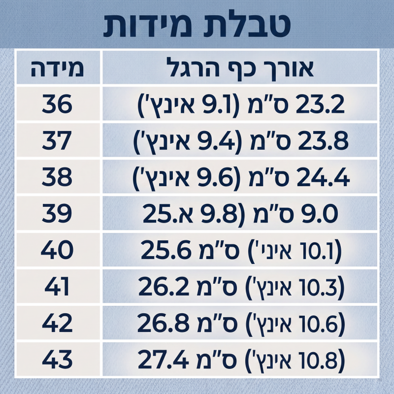 סנדלי פלטפורמה קיץ לנשים עם אצבעות פתוחות