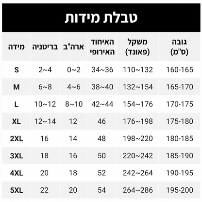 סנדלי פלטפורמה קיץ לנשים עם אצבעות פתוחות