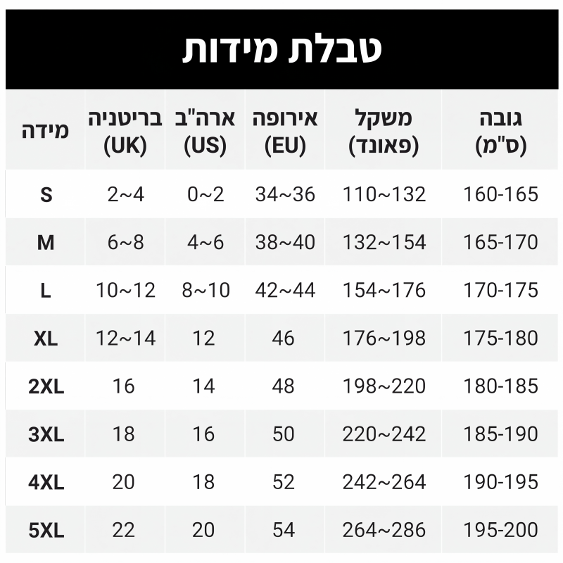 שמלת A עם הדפס פרחים לנשים