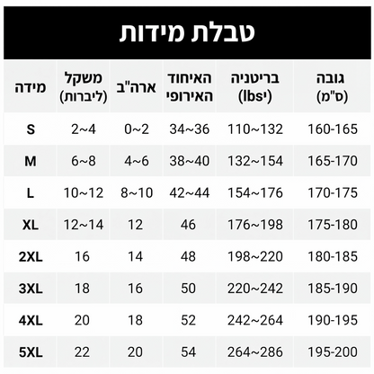 חצאית ג'ינס עם שרוולי פנס וצווארון מדומה