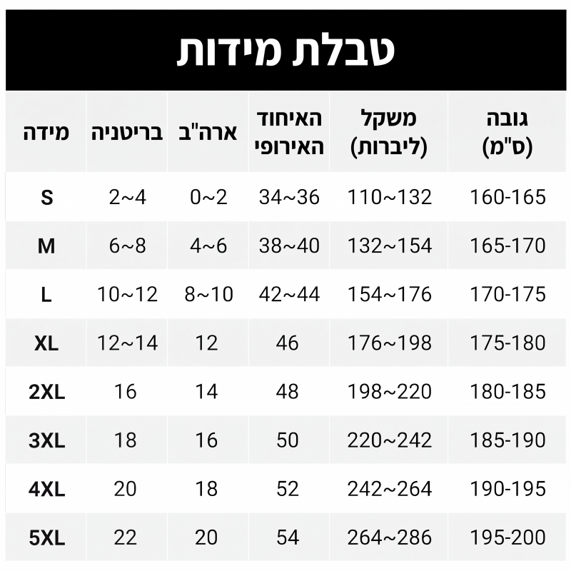 שמלת חולצת דנים בגזרה רופפת עם סלסולים