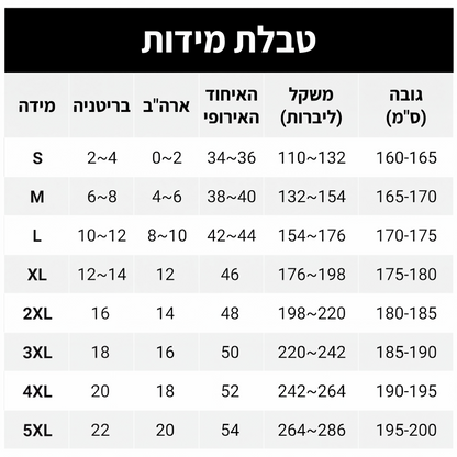 שמלת חולצת דנים בגזרה רופפת עם סלסולים