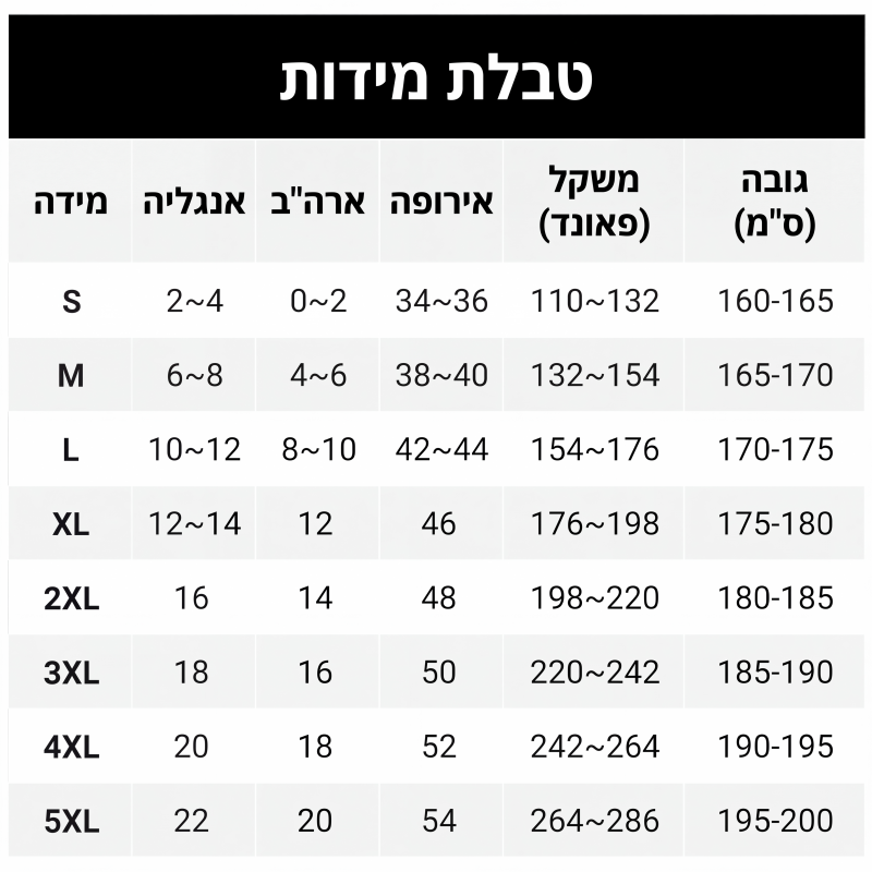 חולצת טי לנשים עם צווארון V מעוגל בדפוס לבבות