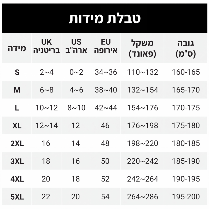 שמלת גוף עם שרוולי תחרה וצווארון V אלגנטית לנשים