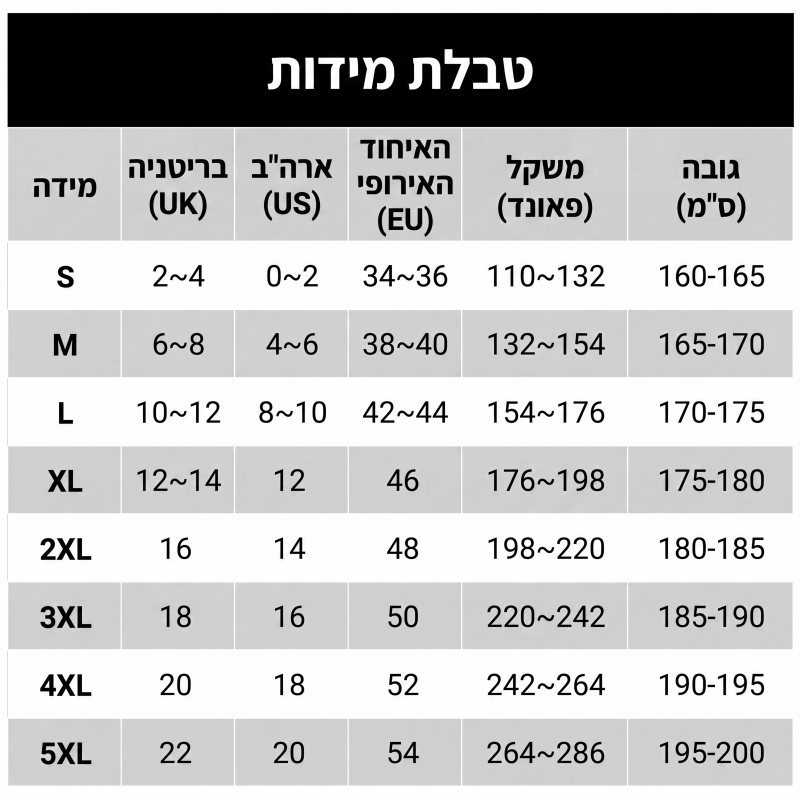 סט בגד ים בנדו לנשים עם חגורה גבוהה בעיצוב קלוע