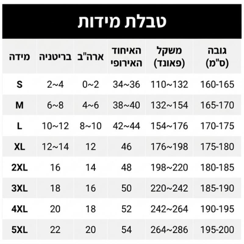 שמלת מקסי לנשים עם צווארון V ושרוולי רופל