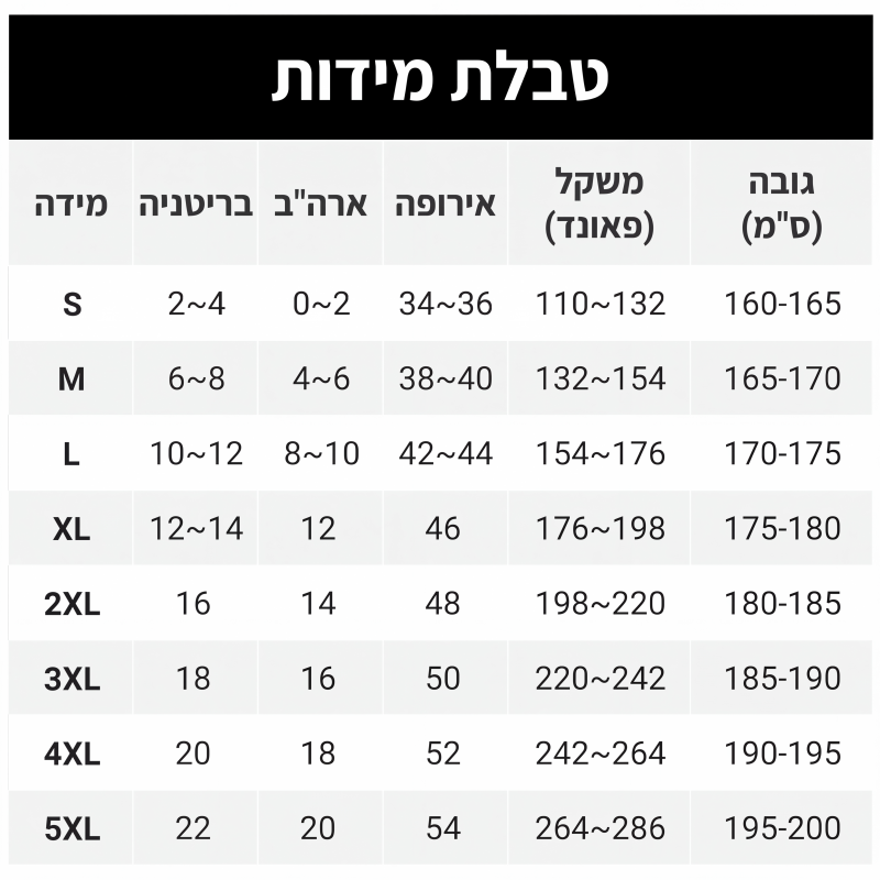 שמלת מידי עם צווארון V מחמיאה