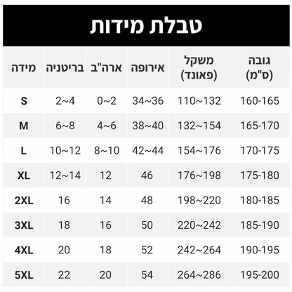 שמלת מידי עם צווארון V מחמיאה