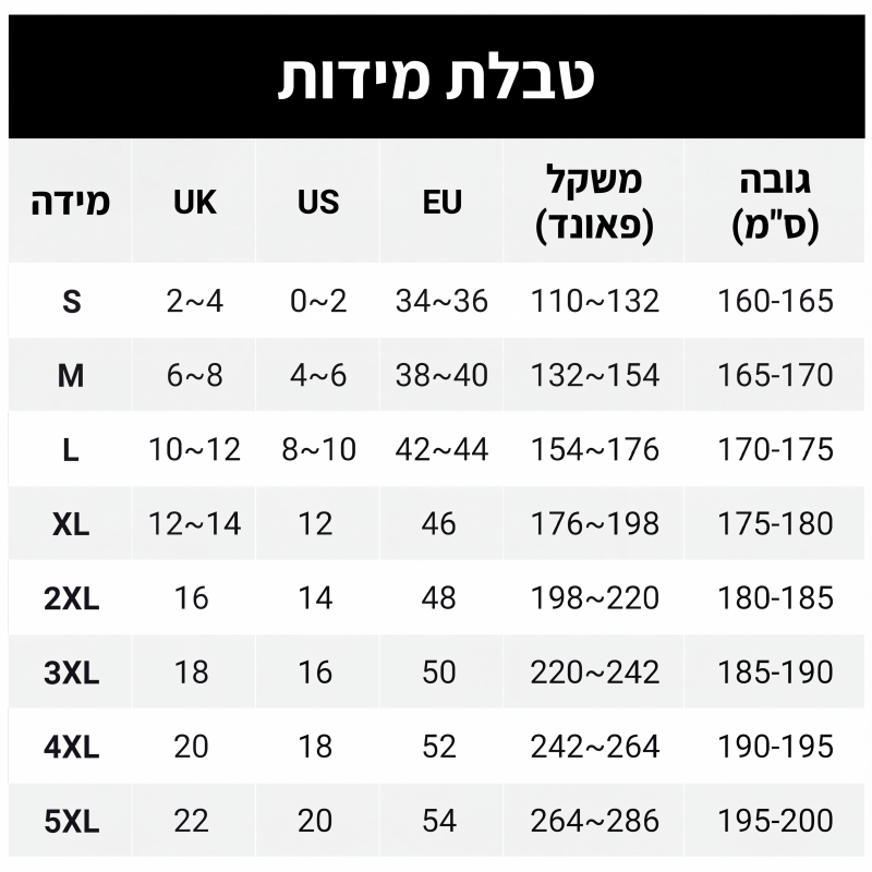 חלוקה מרופדת זורמת