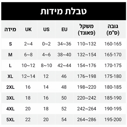 חלוקה מרופדת זורמת