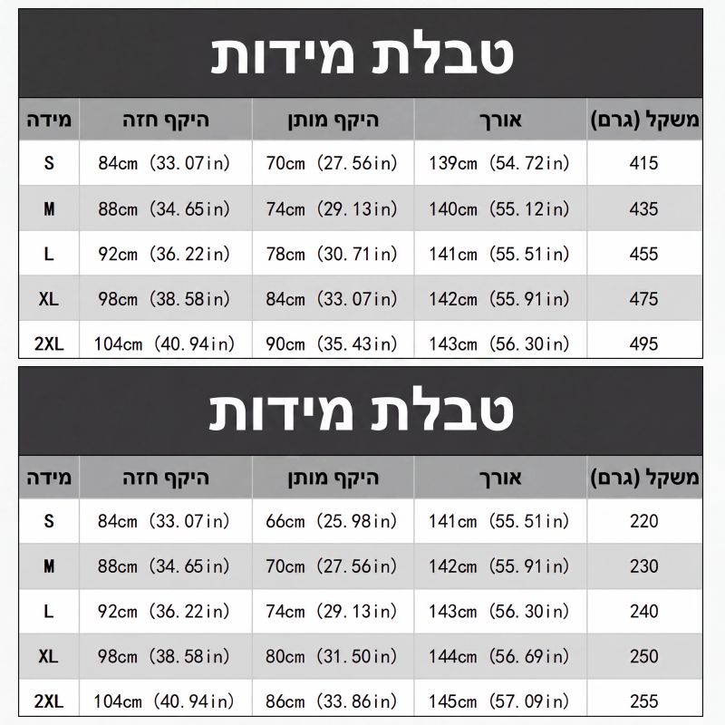 חלוקה מרופדת זורמת