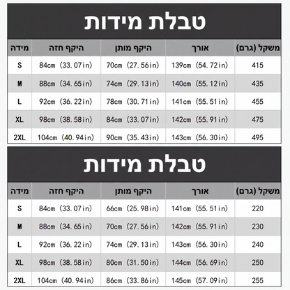 חלוקה מרופדת זורמת