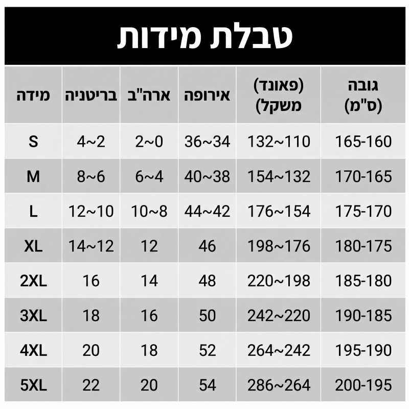 חולצת קז'ואל לנשים עם צווארון V ועיטור תחרה