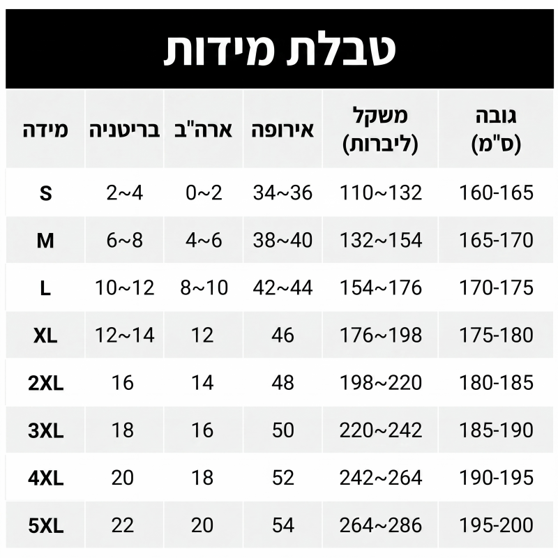 סט קז'ואל לגברים מארז 2 חלקים טרקסוט לקיץ
