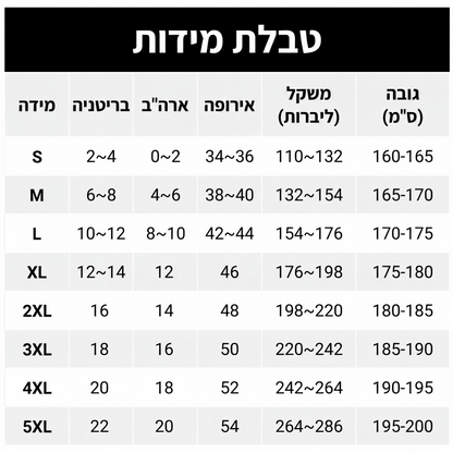סט קז'ואל לגברים מארז 2 חלקים טרקסוט לקיץ