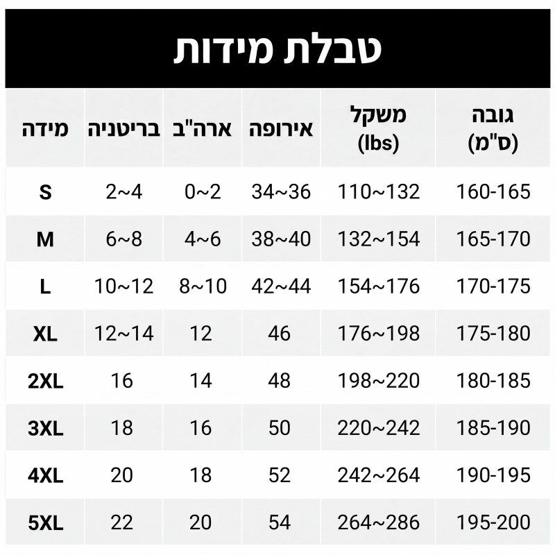סט שני חלקים חולצת טישרט קז'ואל ומכנסיים קצרים לגברים