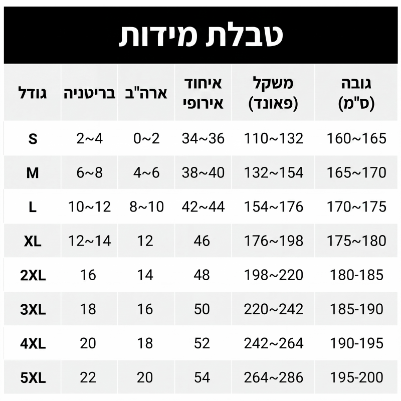 שמלה קז'ואל לנשים בחיתוך רפוי עם הדפס פרחים