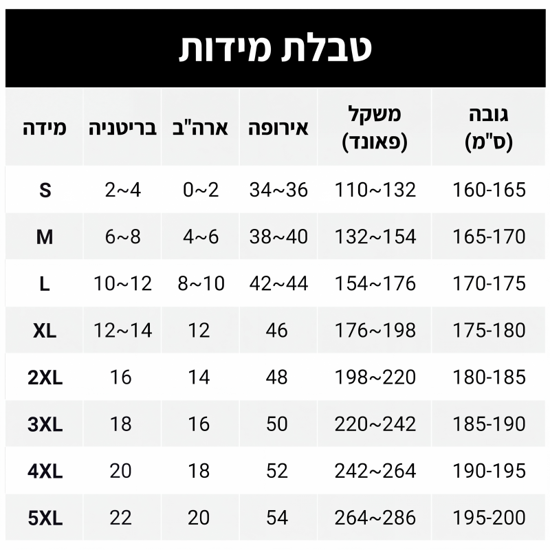 שמלת ג'ינס ללא שרוולים לנשים עם שוליים א-סימטריים