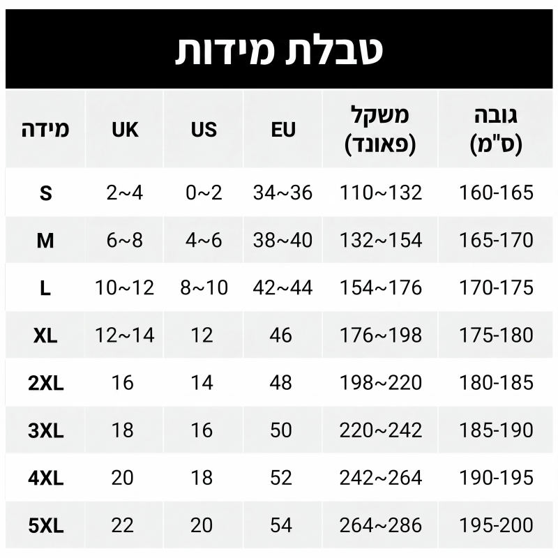 סט שני חלקים לגברים: חולצת טי-שירט לקיץ ומכנסיים קצרים