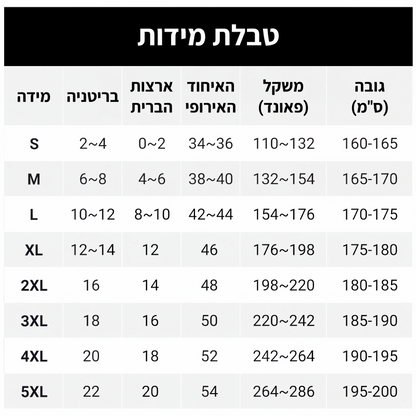 מקטון רשת שקוף פרחוני לנשים לקיץ