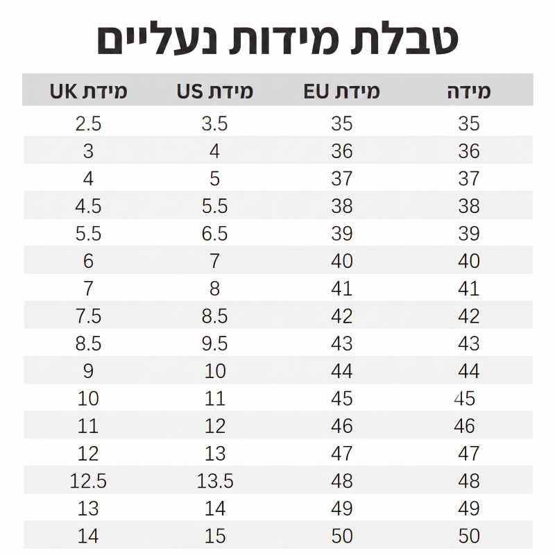 נעלי ריצה קלות משקל ונושמות לגברים