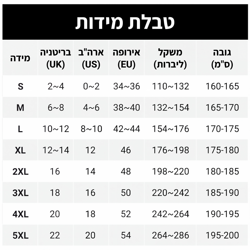 מכנסי ג'ינס קרועים לגברים עם פרטים משופשפים