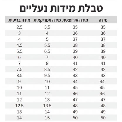 נעלי סניקרס אופנתיות לגברים עם סולייה עבה