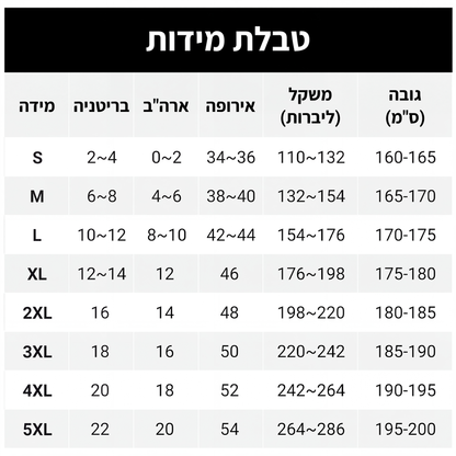 שמלת נשים עם תפרי תחרה, צוואר V ושרוולים ארוכים