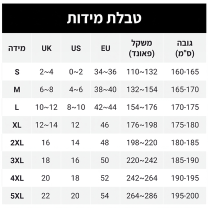 מכנלי רשת שקופים סקסיים לנשים