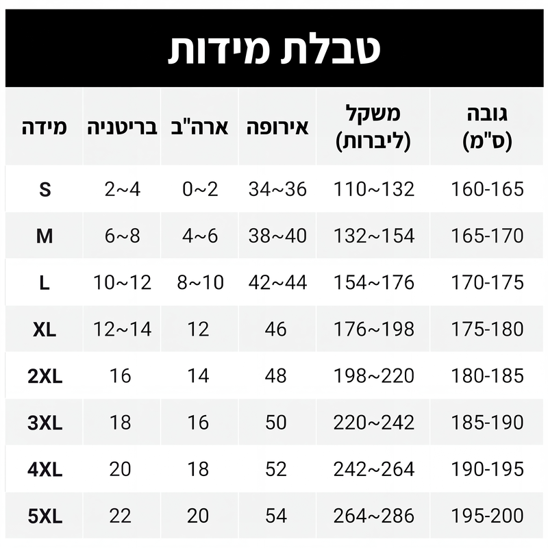 חולצת קצרה שרוולים לגברים עם הדפס שרירים מצחיק