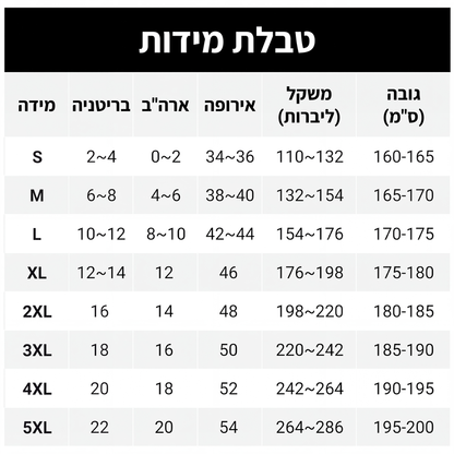 חולצת קצרה שרוולים לגברים עם הדפס שרירים מצחיק