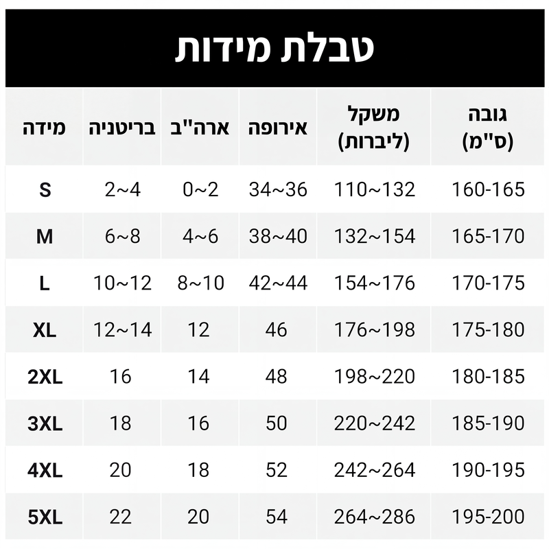חולצת הוואי לגבר עם הדפס פרחים טרופיים, קצרת שרוולים, חולצת ביץ' קז'ואל עם כפתורים